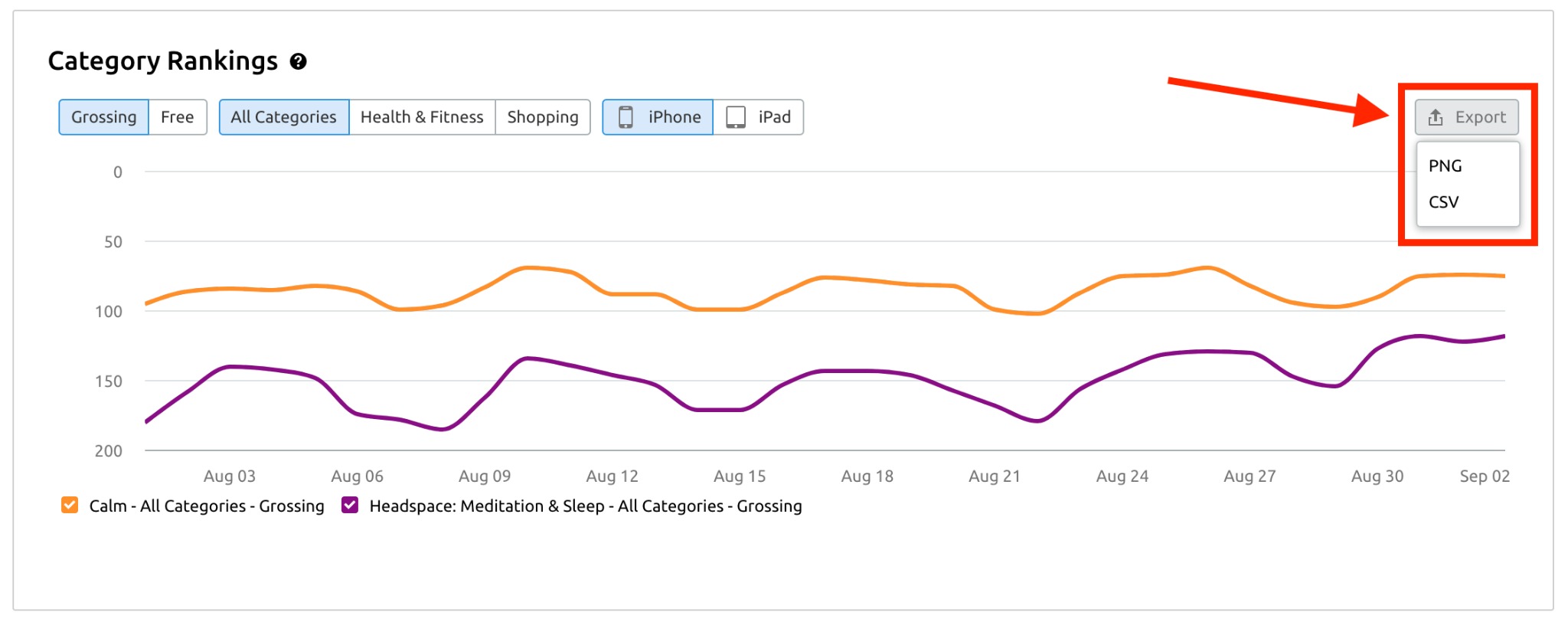 Mobile App Insights image 9
